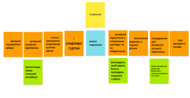 C:\Users\user\Pictures\Screenshots\Знімок екрана (780).png